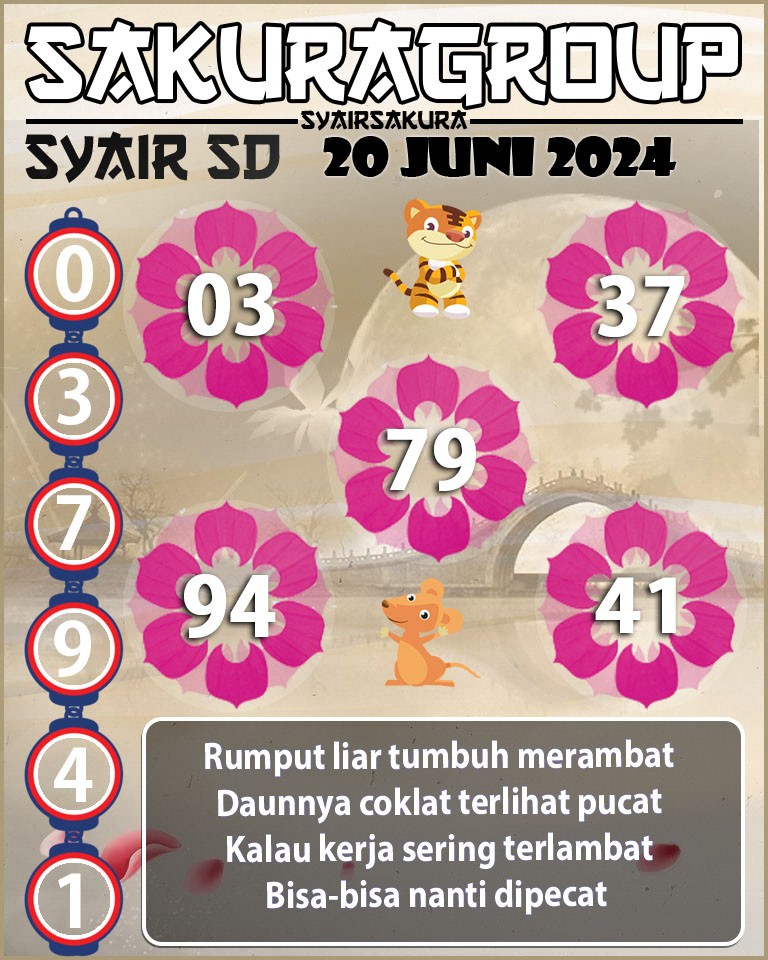 PREDIKSI-SYAIRSAKURA-SDY