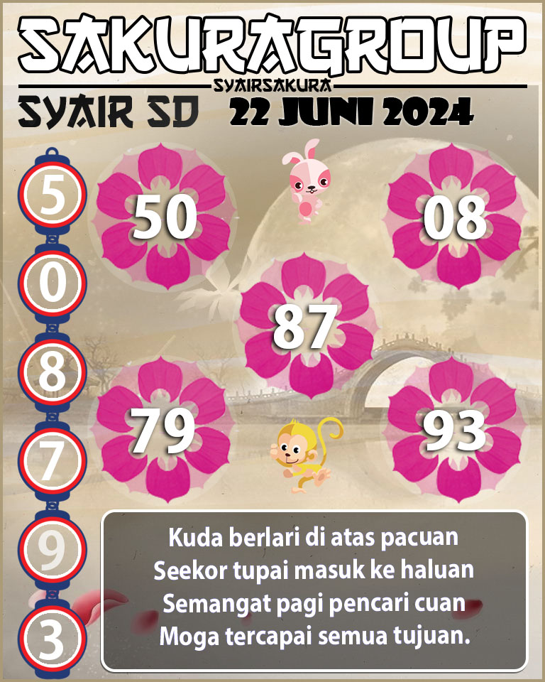 PREDIKSI-SYAIRSAKURA-SDY