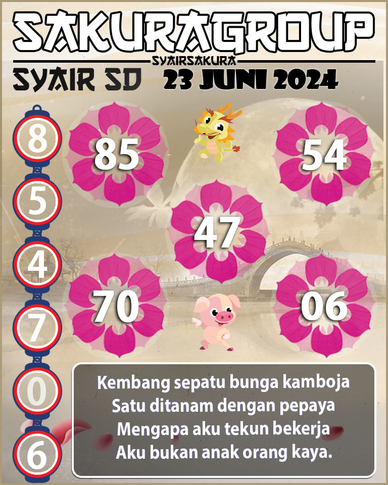 PREDIKSI-SYAIRSAKURA-SDY