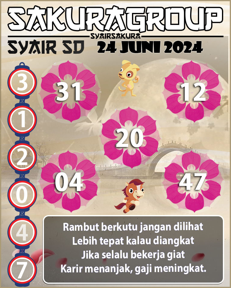 PREDIKSI-SYAIRSAKURA-SDY