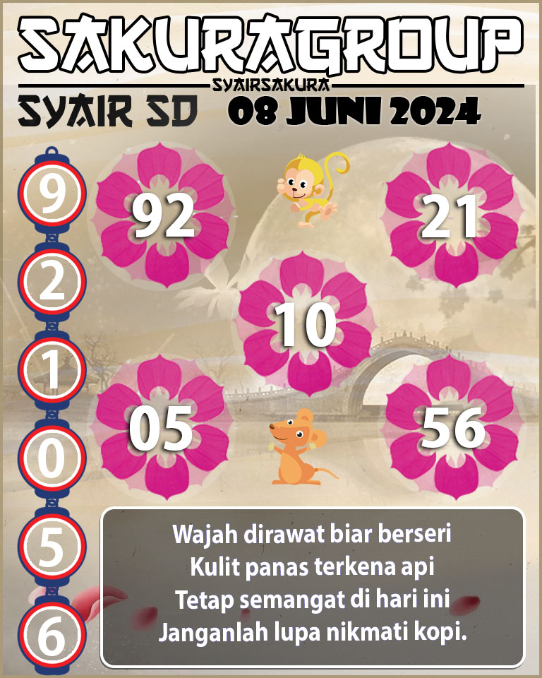 PREDIKSI-SYAIRSAKURA-SDY