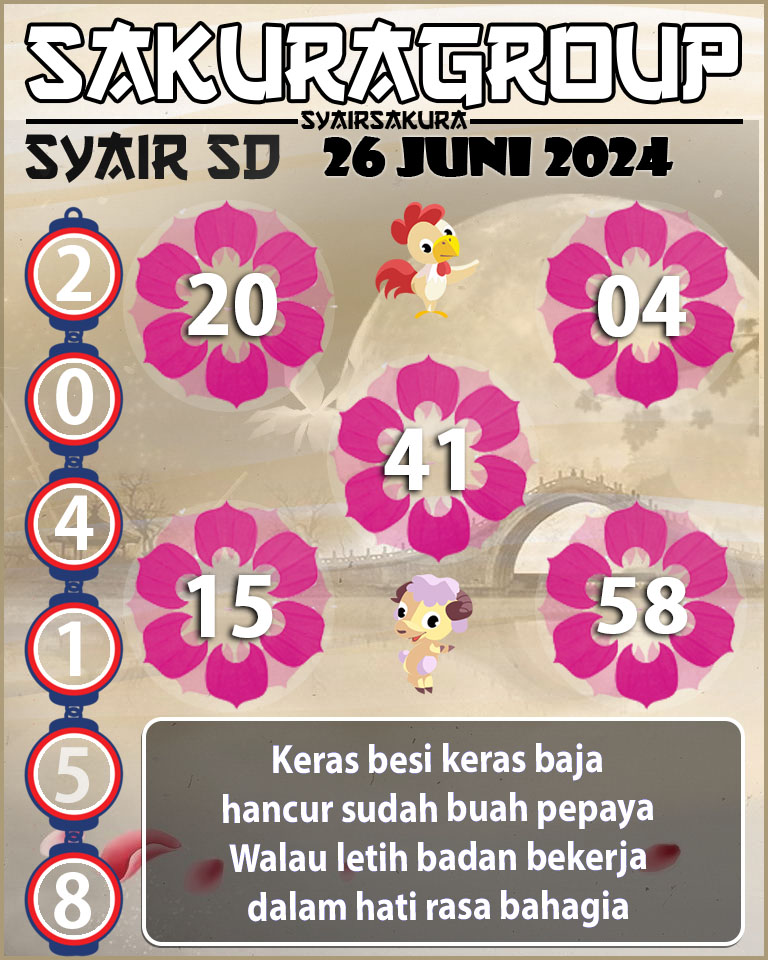 PREDIKSI-SYAIRSAKURA-SDY