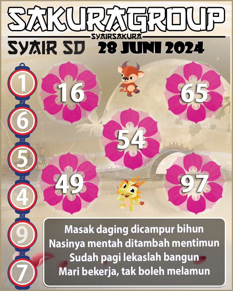 PREDIKSI-SYAIRSAKURA-SDY