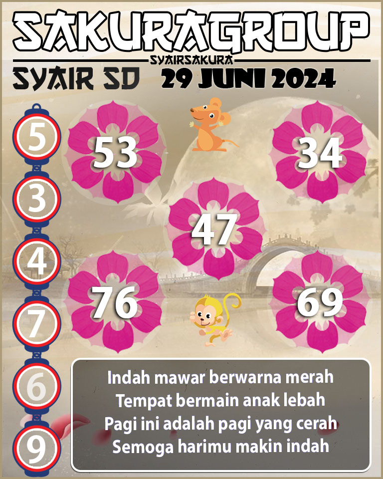 PREDIKSI-SYAIRSAKURA-SDY