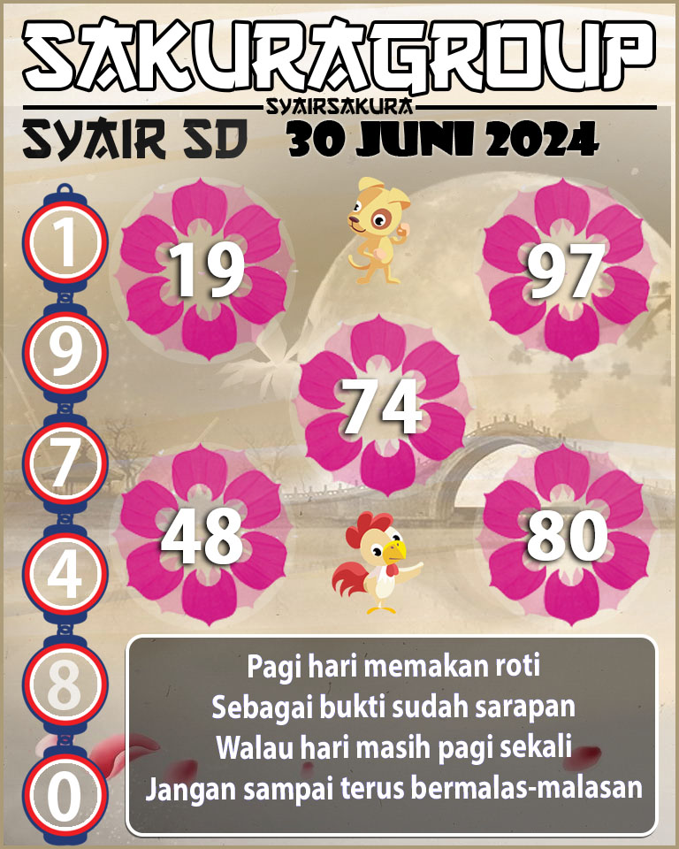 PREDIKSI-SYAIRSAKURA-SDY