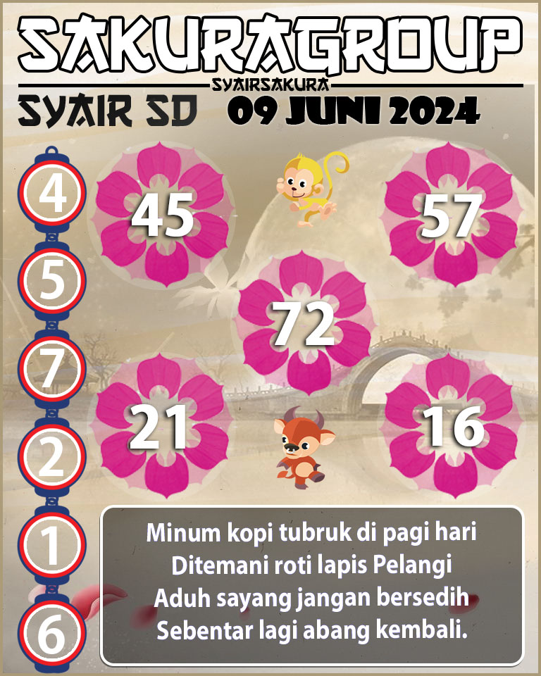 PREDIKSI-SYAIRSAKURA-SDY