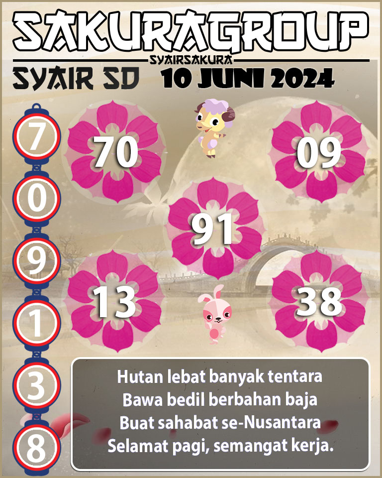 PREDIKSI-SYAIRSAKURA-SDY