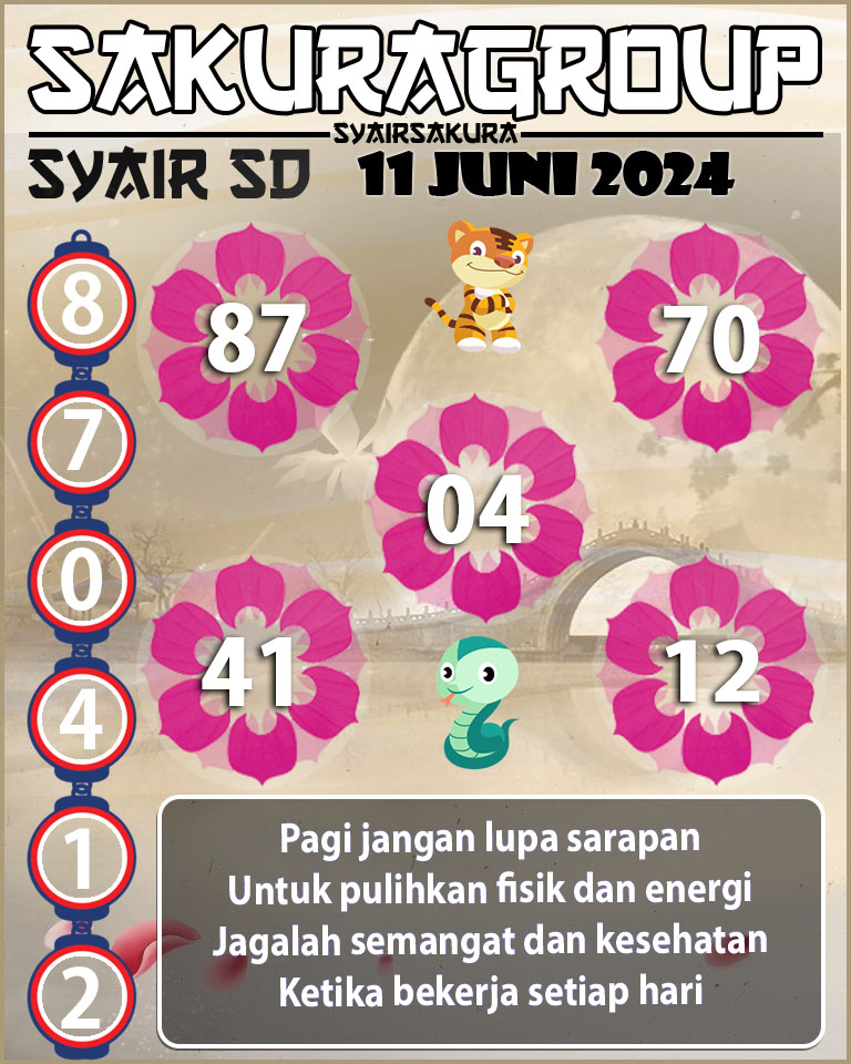 PREDIKSI-SYAIRSAKURA-SDY