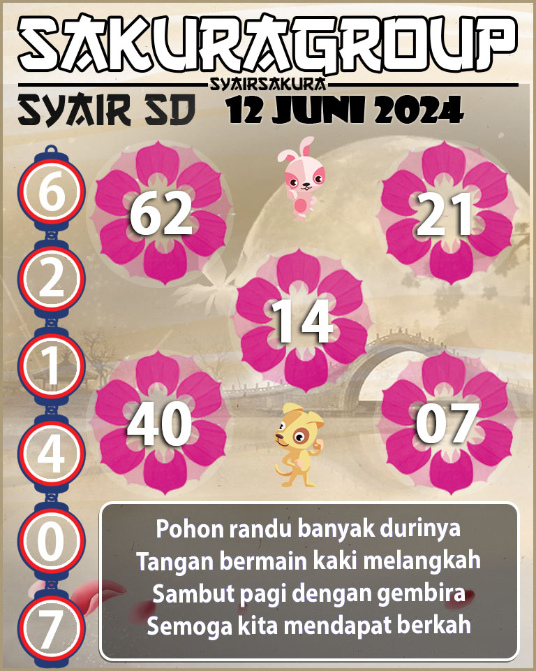 MASTER-PREDIKSI-SYAIRSAKURA-SDY