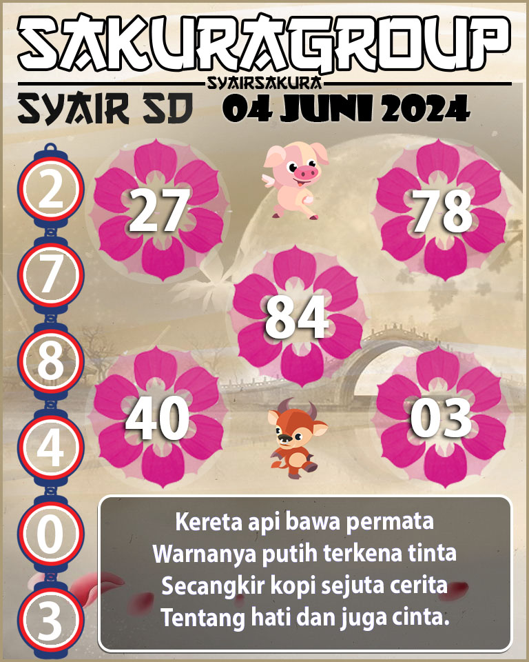 PREDIKSI-SYAIRSAKURA-SYDNEY