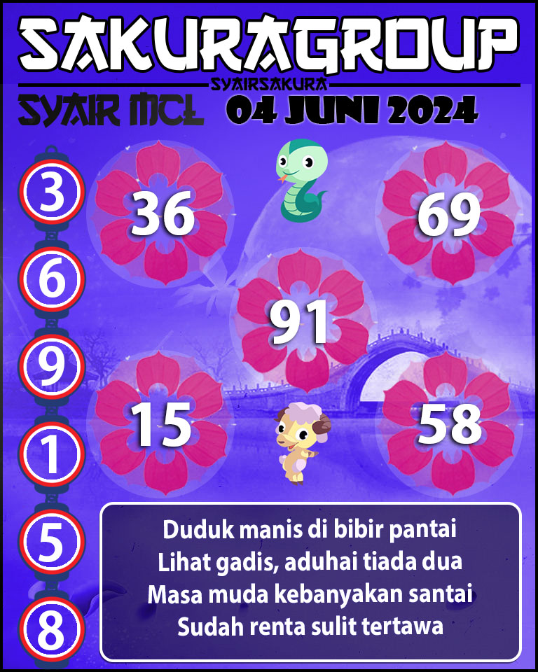 PREDIKSI Syair MACAU LOTTERY