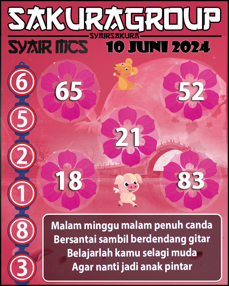 Prediksi SYAIR TOGEL MACAU SWEEP