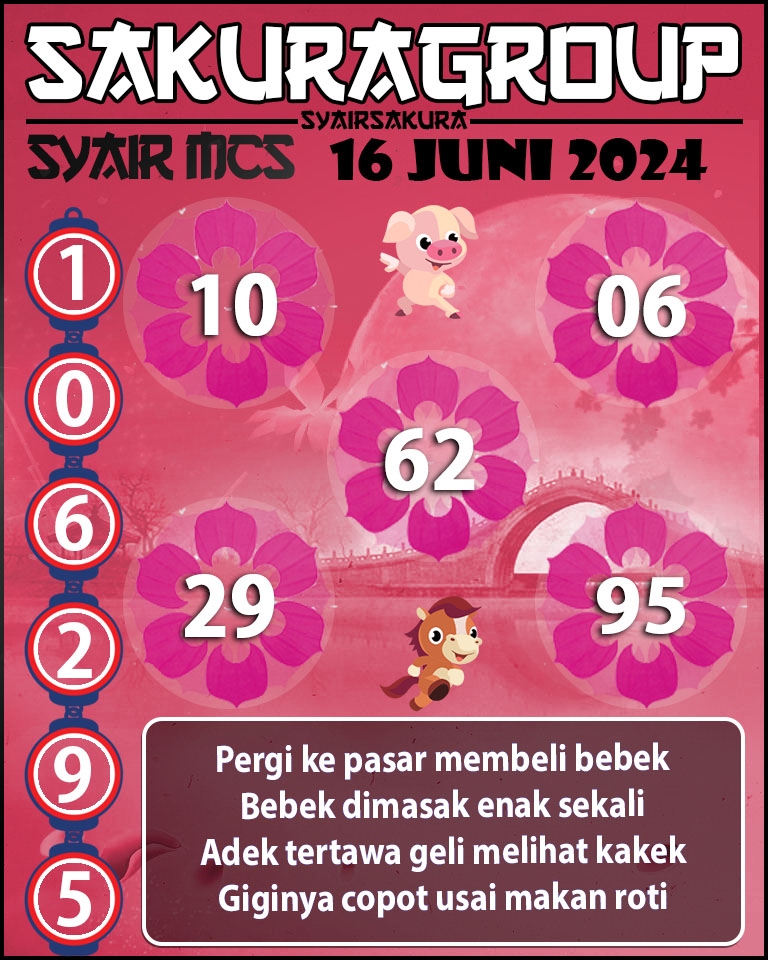 Prediksi SYAIR TOGEL MACAU SWEEP