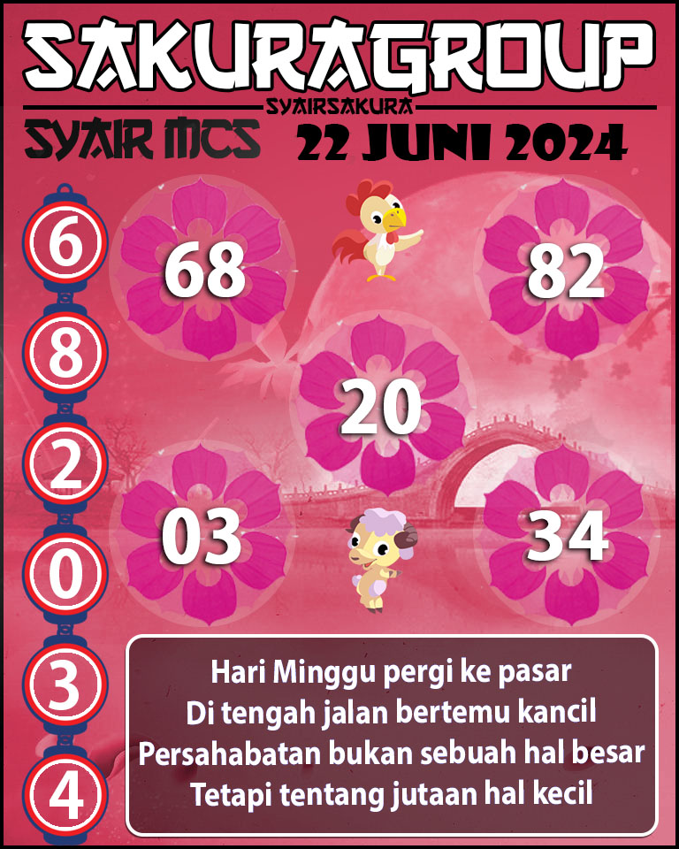 Prediksi SYAIR TOGEL MACAU SWEEP