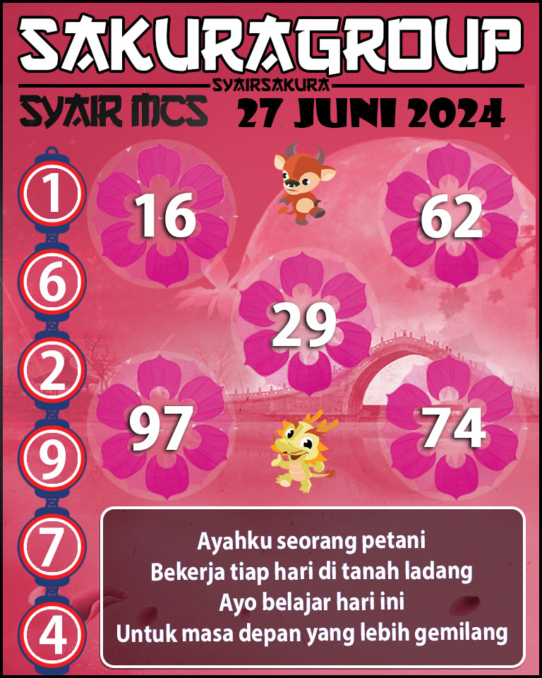 Prediksi SYAIR TOGEL MACAU SWEEP