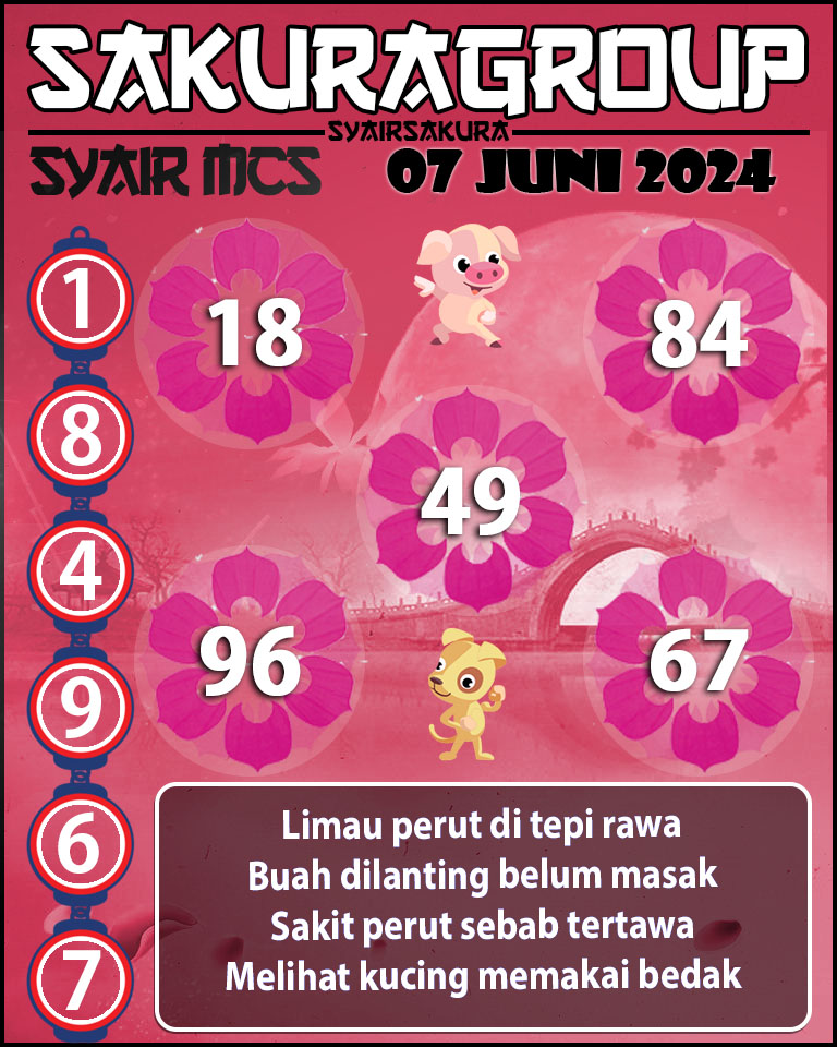 Prediksi SYAIR TOGEL MACAU SWEEP