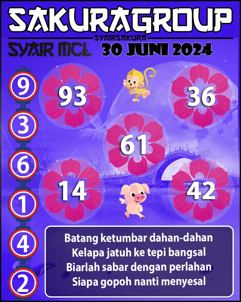 PREDIKSI Syair MACAU LOTTERY