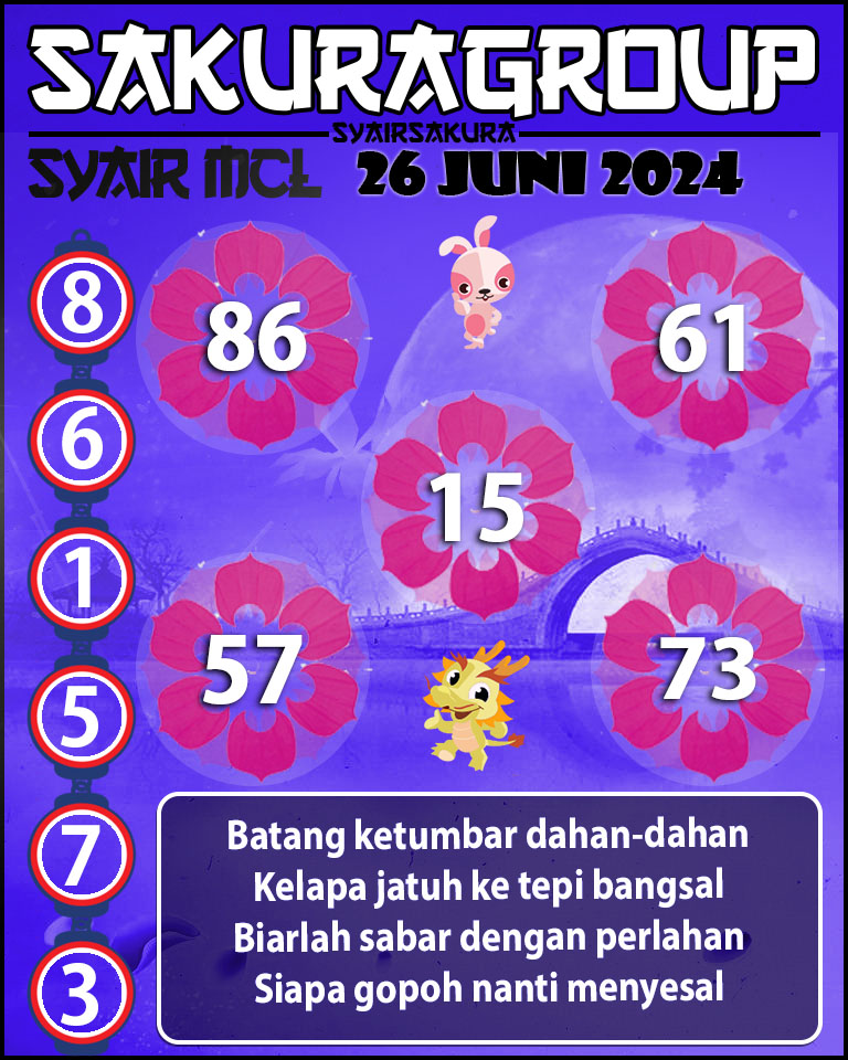 PREDIKSI Syair MACAU LOTTERY