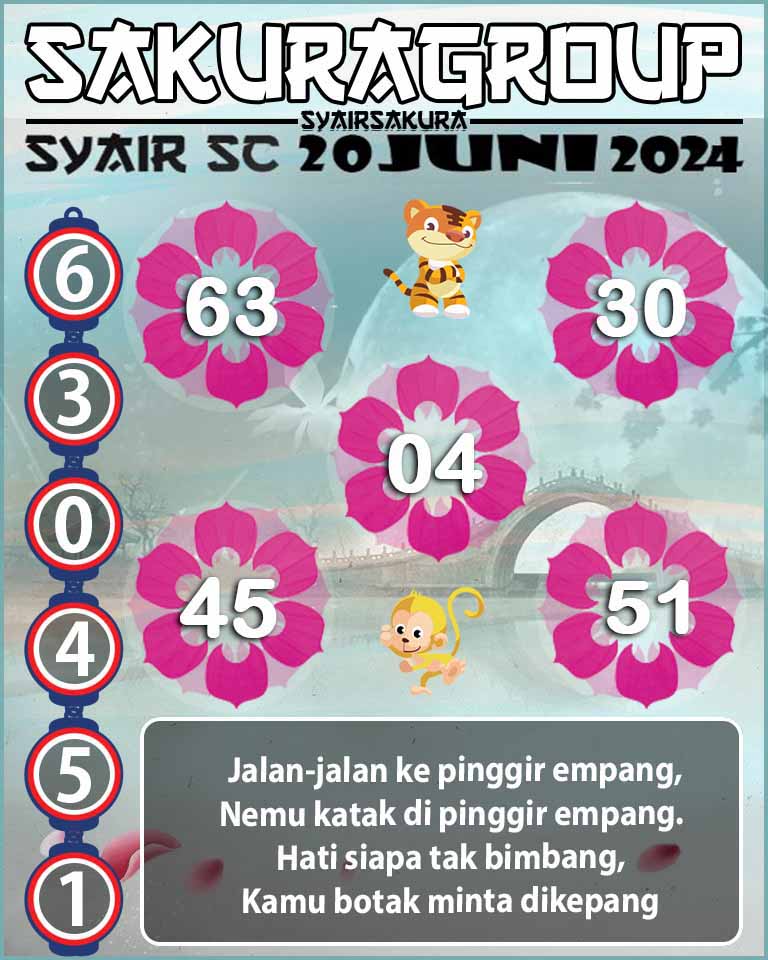 PREDIKSI-SYAIRSAKURA SCOTLAND