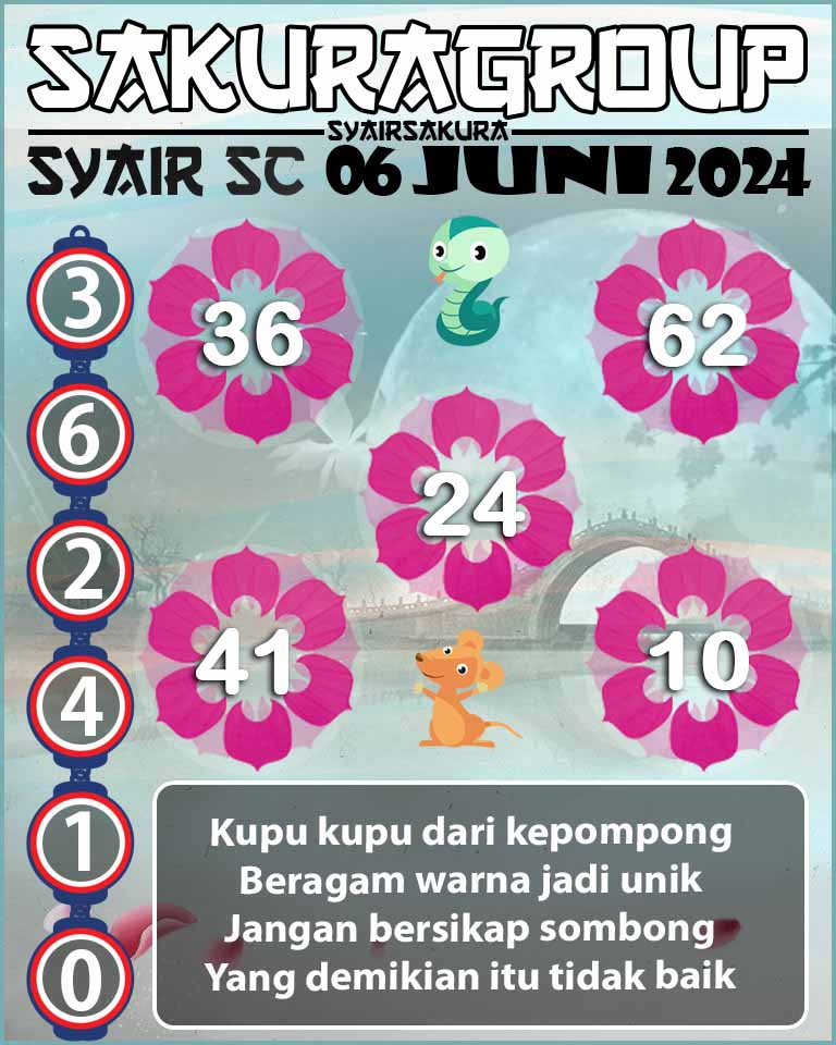 PREDIKSI-SYAIRSAKURA SCOTLAND