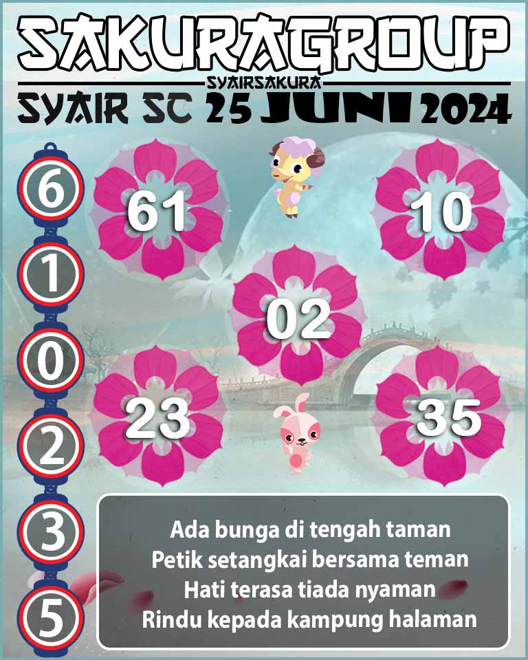 PREDIKSI-SYAIRSAKURA SCOTLAND