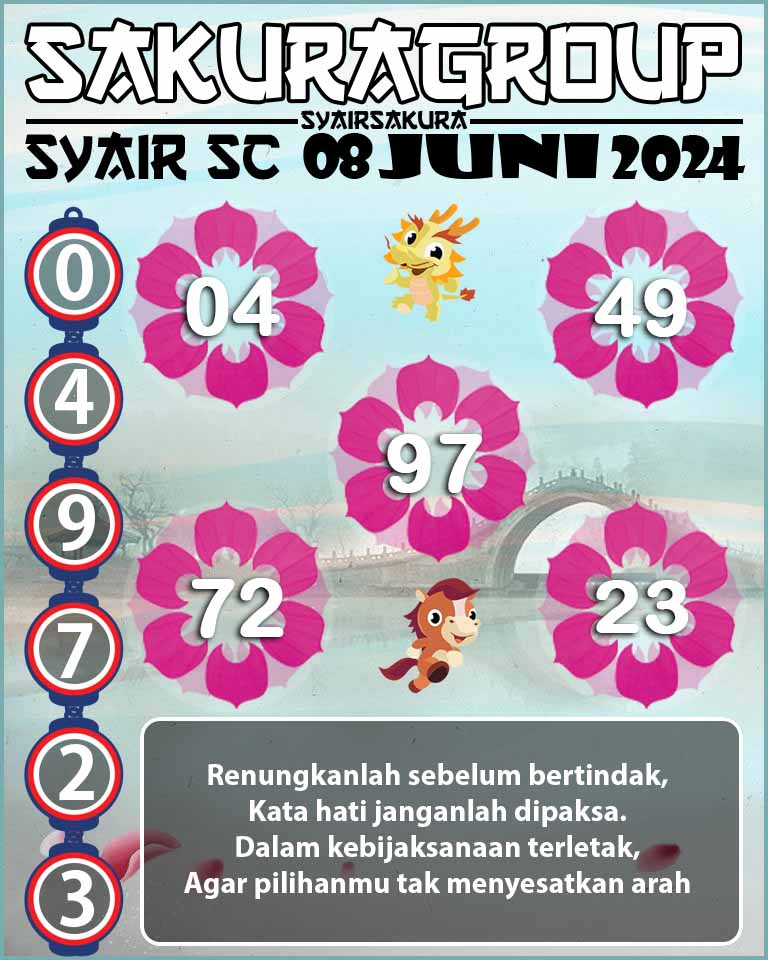 PREDIKSI-SYAIRSAKURA SCOTLAND