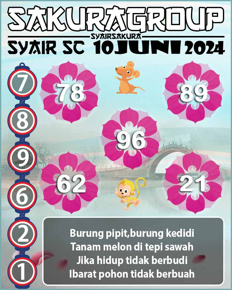 PREDIKSI-SYAIRSAKURA SCOTLAND