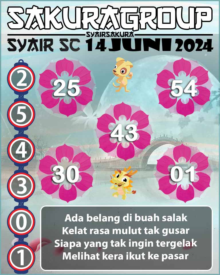 PREDIKSI-SYAIRSAKURA SCOTLAND