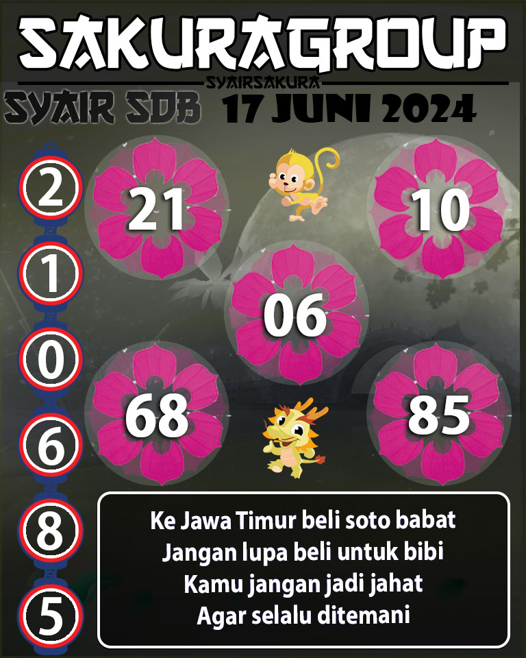 Prediksi SYAIR TOGEL SYDNEYBALLS