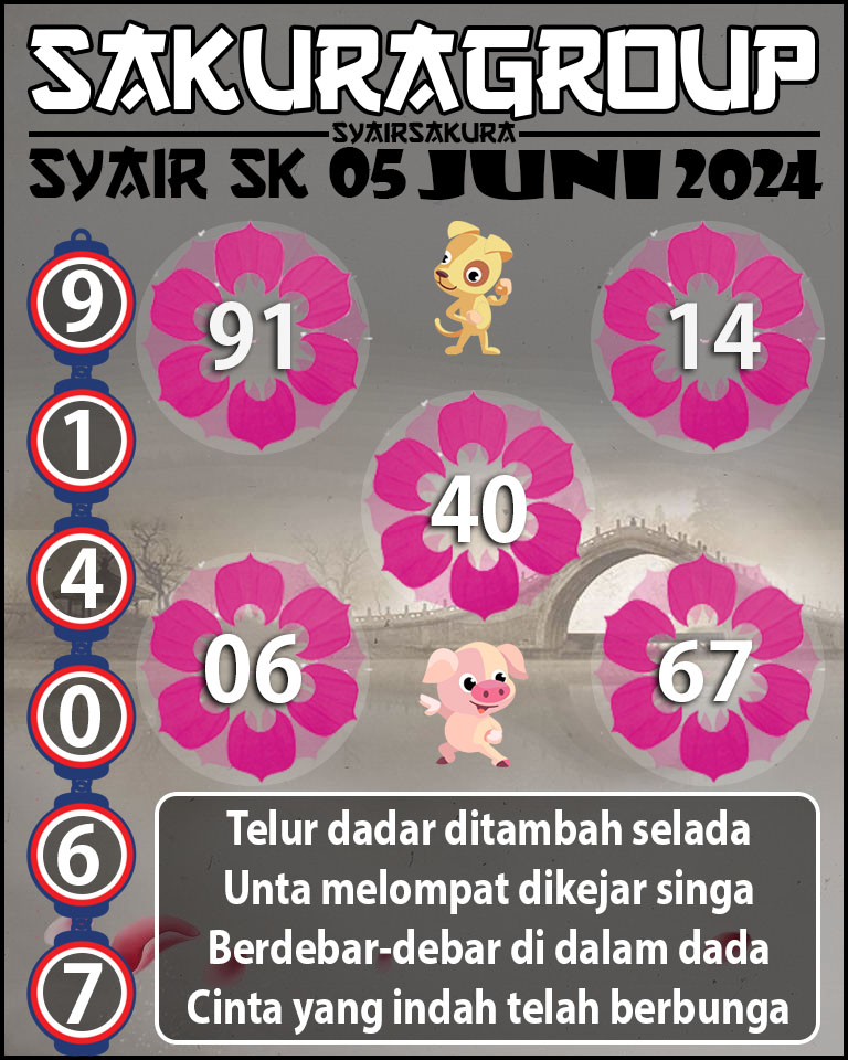 PREDIKSI SYAIR TOGEL SLOVAKIA