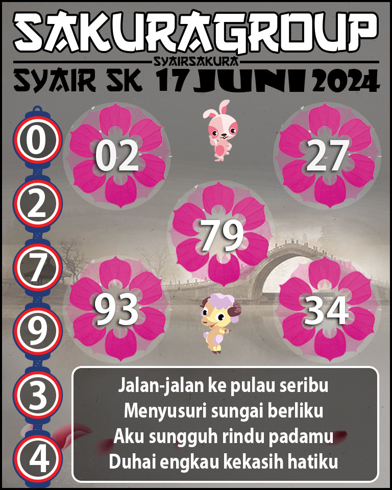 PREDIKSI SYAIR TOGEL SLOVAKIA