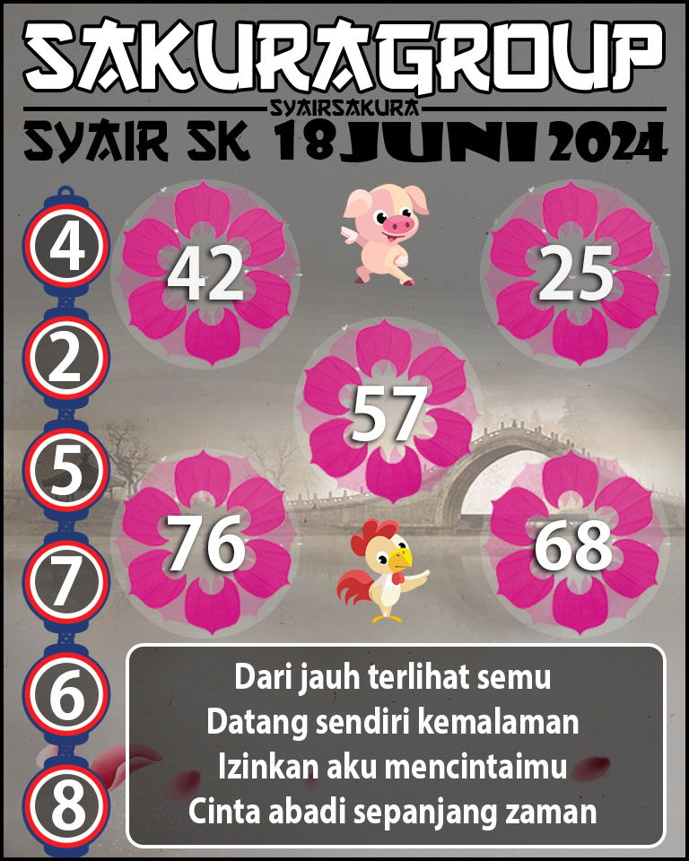 PREDIKSI SYAIR TOGEL SLOVAKIA