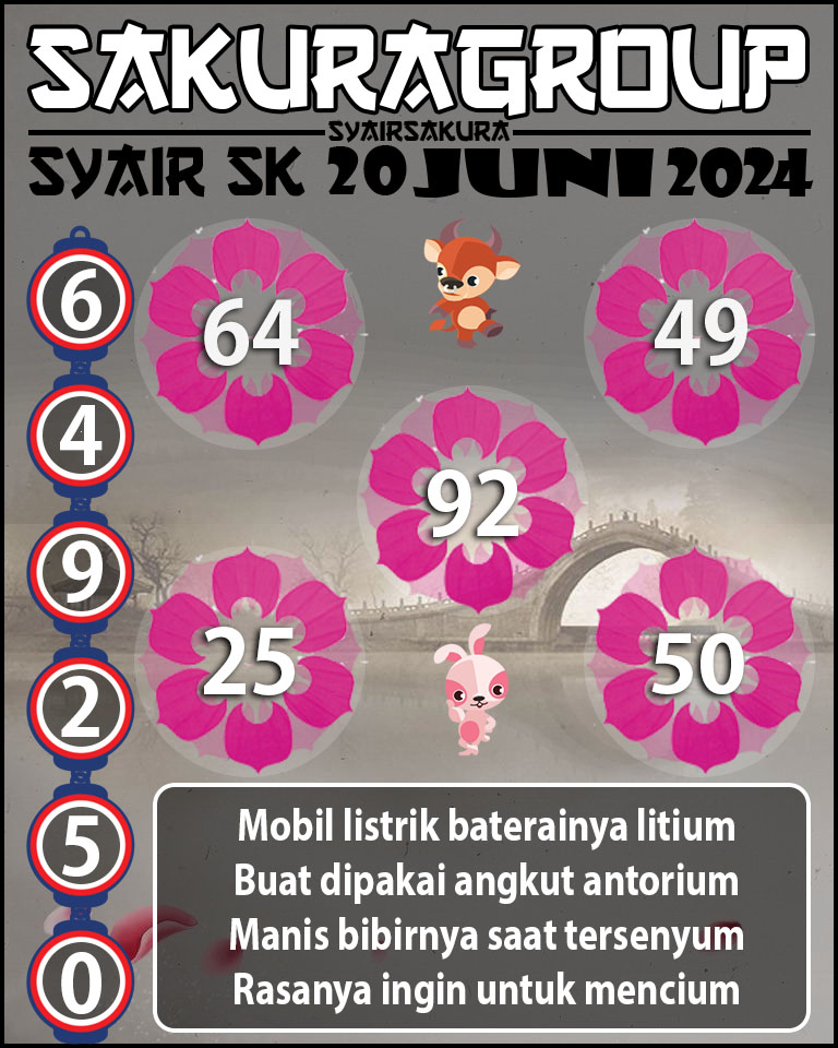 PREDIKSI SYAIR TOGEL SLOVAKIA