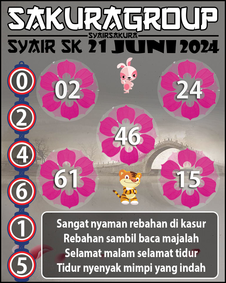 PREDIKSI SYAIR TOGEL SLOVAKIA