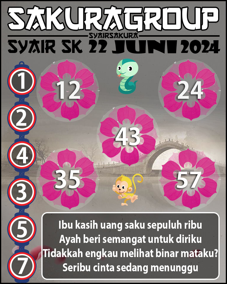 PREDIKSI SYAIR TOGEL SLOVAKIA