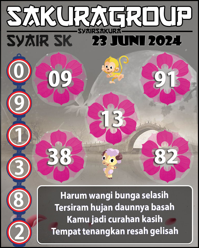 PREDIKSI SYAIR TOGEL SLOVAKIA