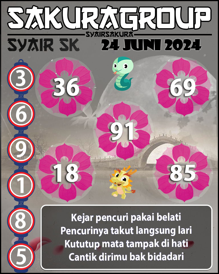 PREDIKSI SYAIR TOGEL SLOVAKIA