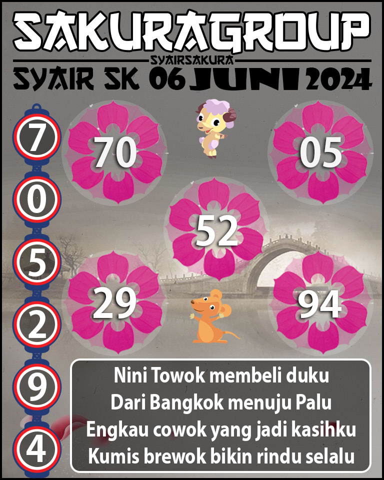 PREDIKSI SYAIR TOGEL SLOVAKIA