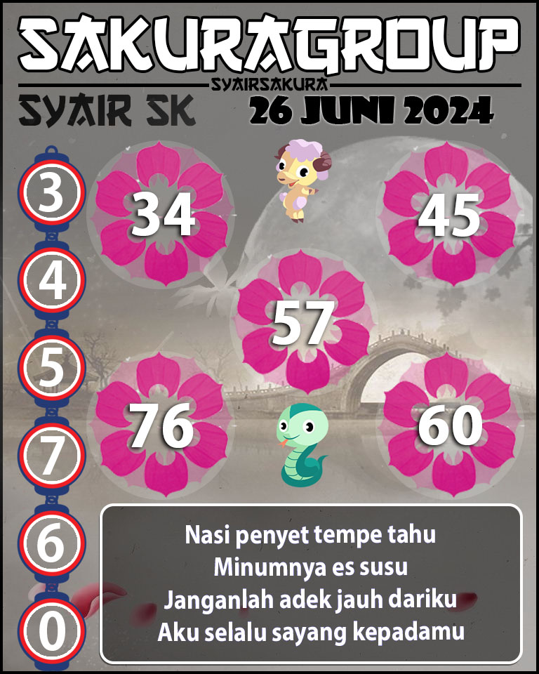 PREDIKSI SYAIR TOGEL SLOVAKIA