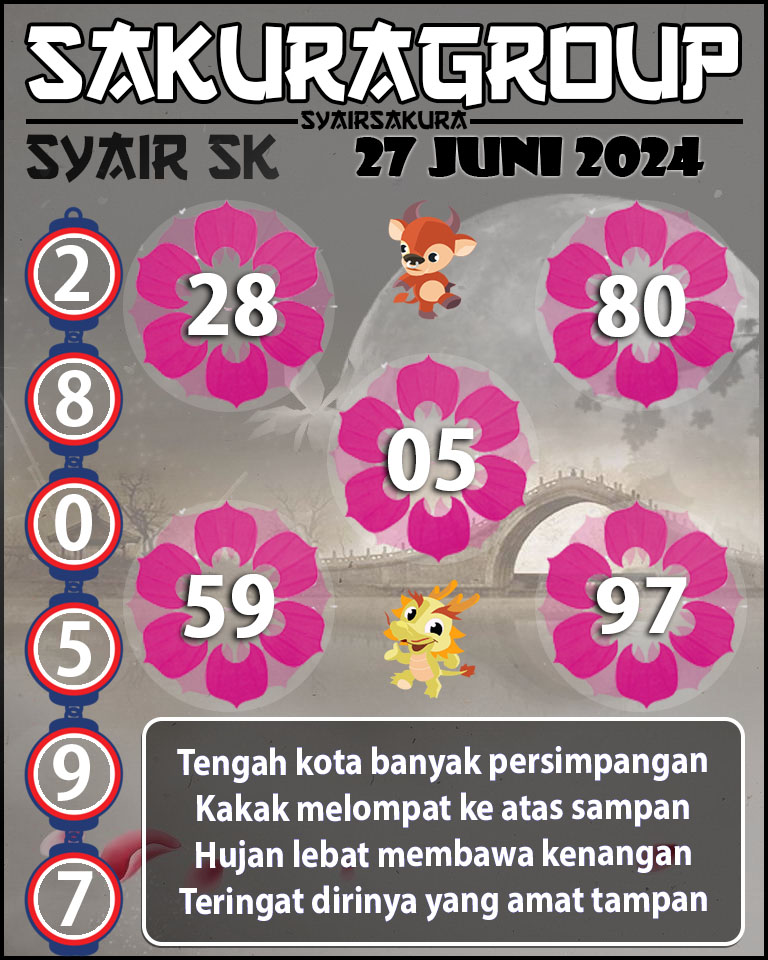 PREDIKSI SYAIR TOGEL SLOVAKIA