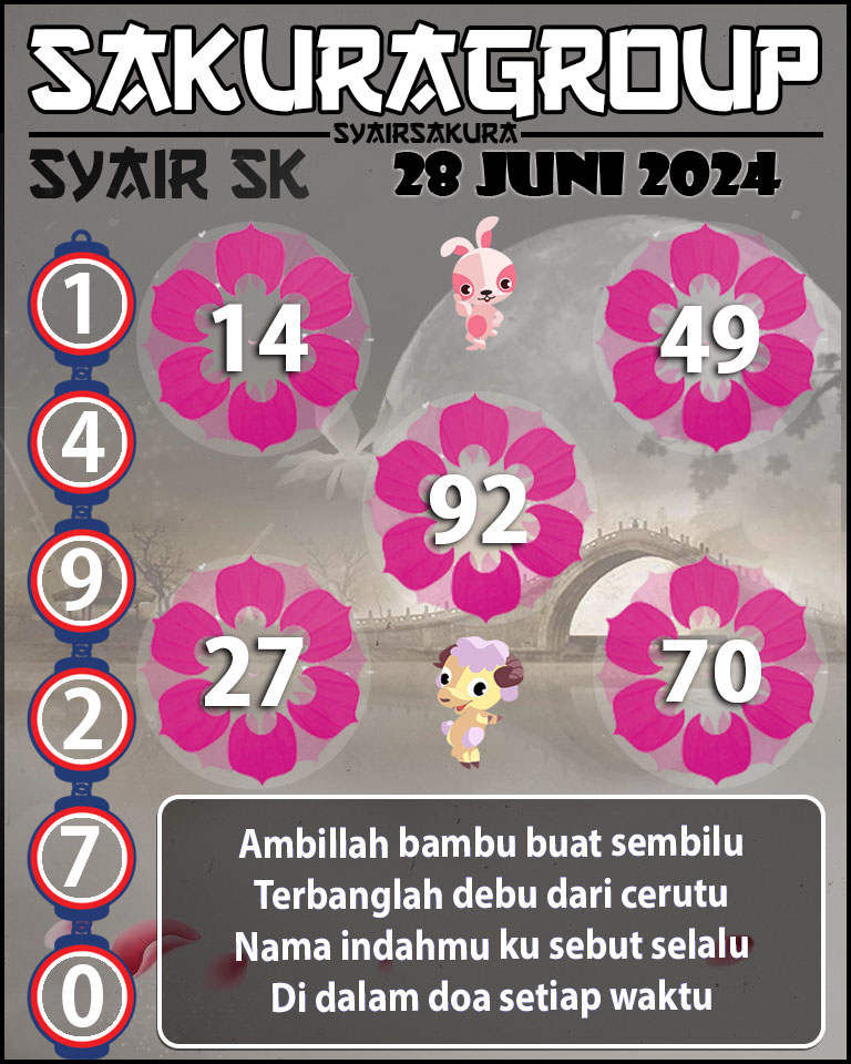 PREDIKSI SYAIR TOGEL SLOVAKIA