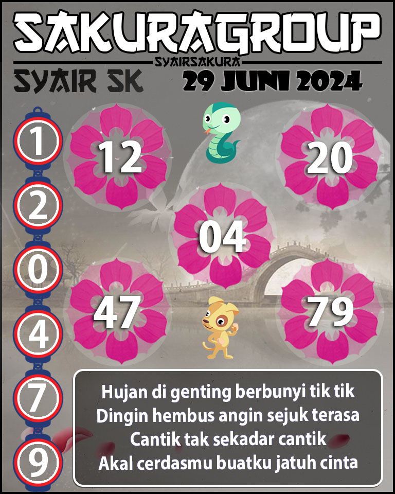 PREDIKSI SYAIR TOGEL SLOVAKIA