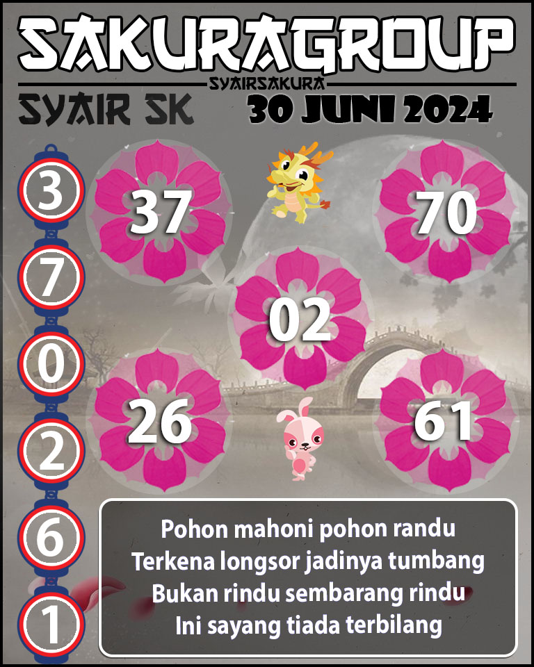 PREDIKSI SYAIR TOGEL SLOVAKIA