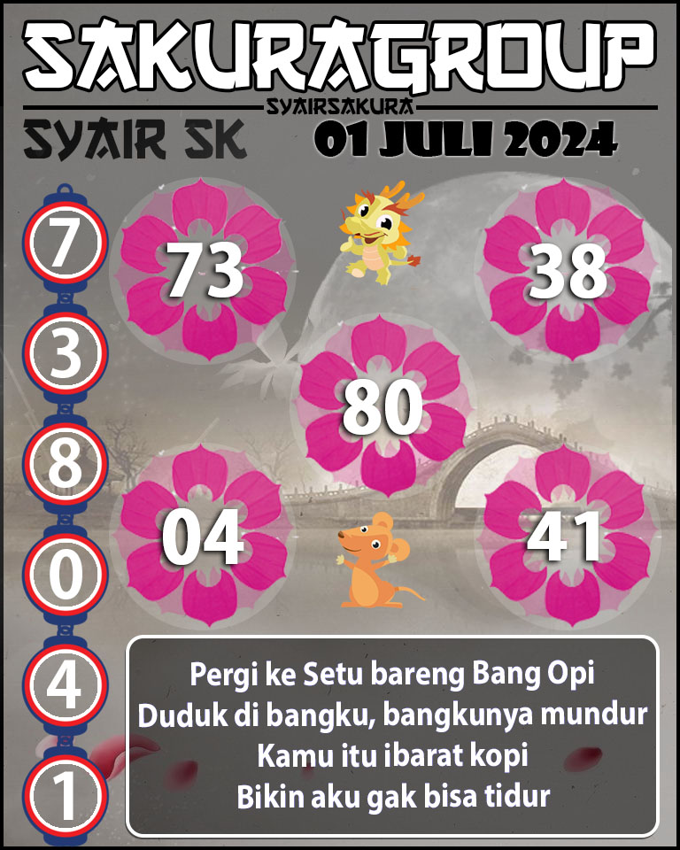 PREDIKSI SYAIR TOGEL SLOVAKIA