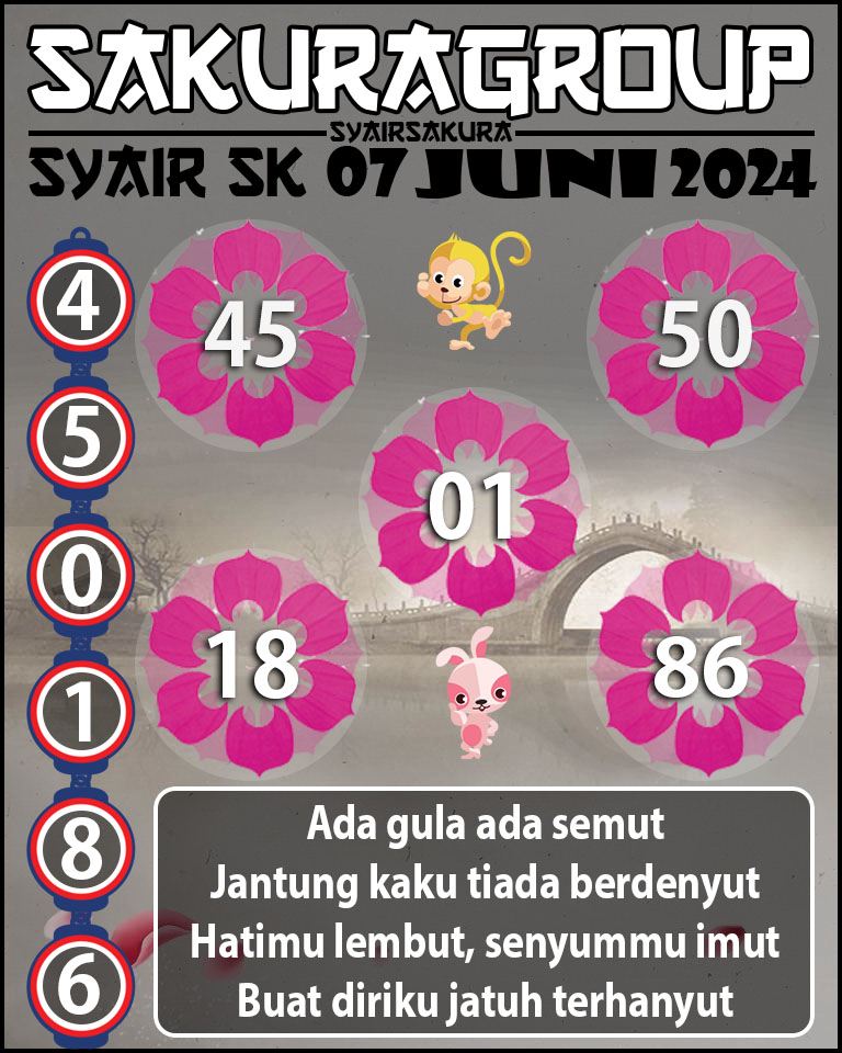 PREDIKSI SYAIR TOGEL SLOVAKIA