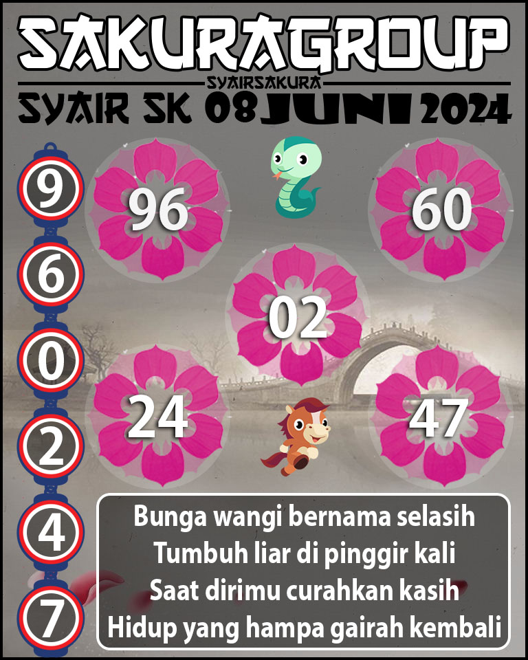 PREDIKSI SYAIR TOGEL SLOVAKIA