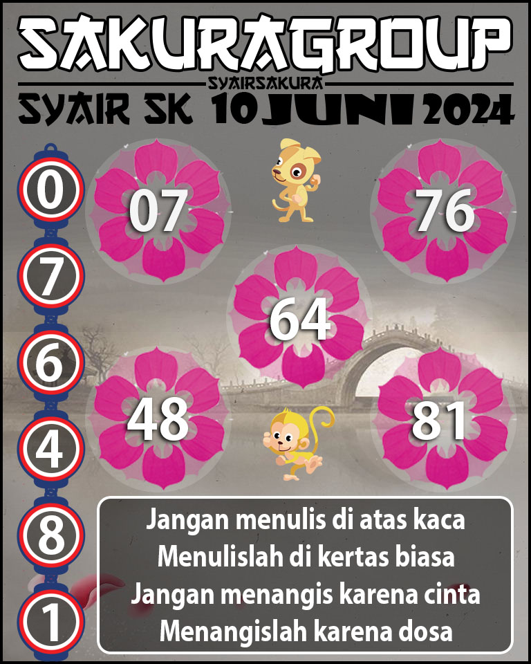 PREDIKSI SYAIR TOGEL SLOVAKIA