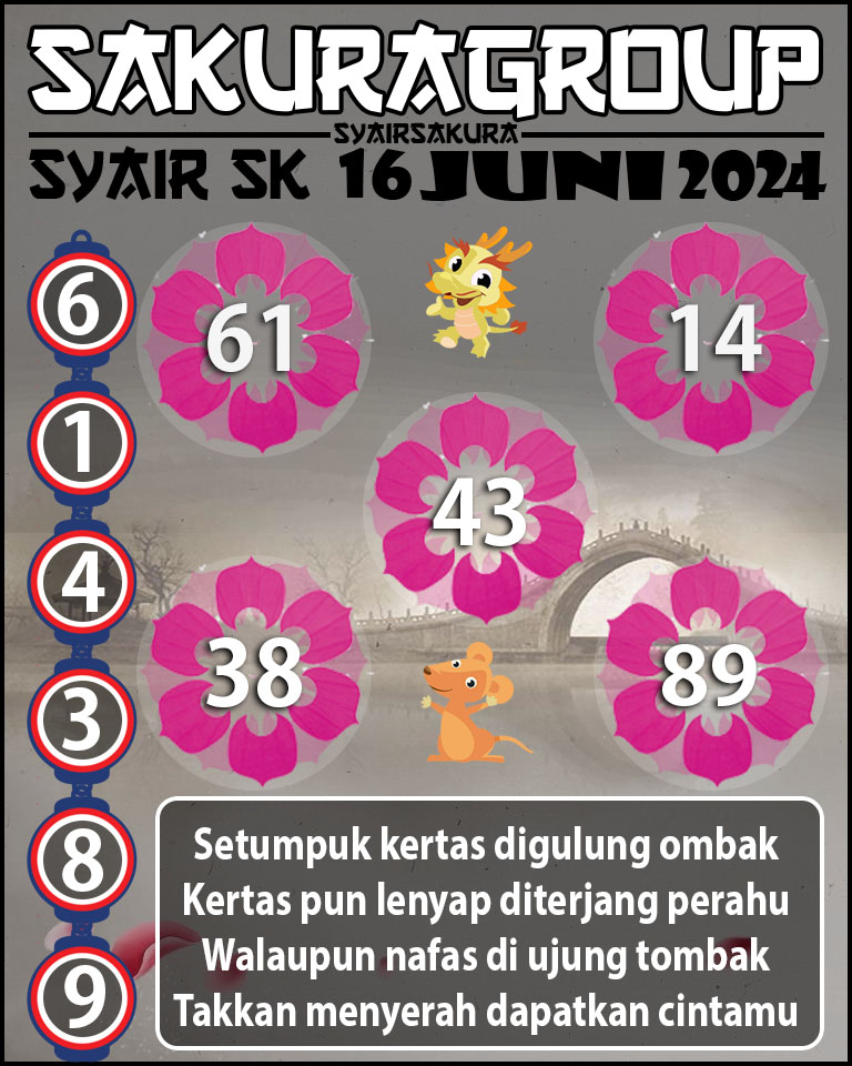 PREDIKSI SYAIR TOGEL SLOVAKIA