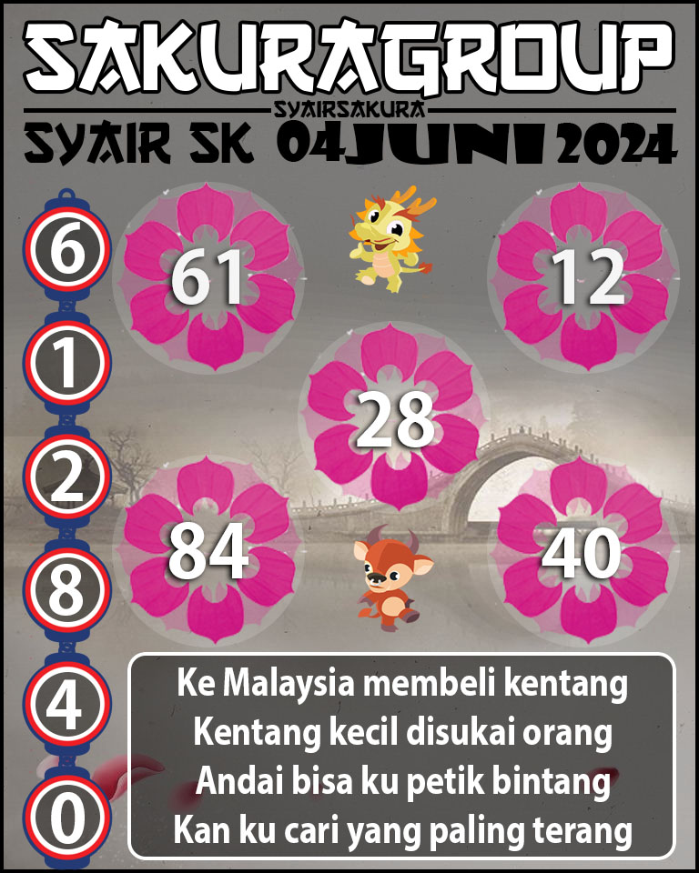 PREDIKSI SYAIR TOGEL SLOVAKIA