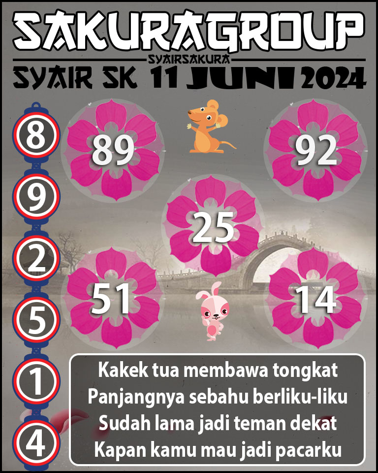 PREDIKSI SYAIR TOGEL SLOVAKIA